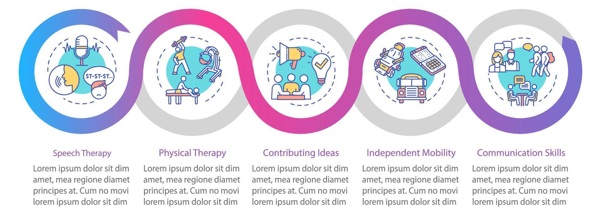 modello di infografica vettoriale di istruzione inclusiva. fisioterapia. elementi di design della presentazione della mobilità. visualizzazione dei dati con 5 passaggi. grafico della sequenza temporale del processo. layout del flusso di lavoro con icone lineari