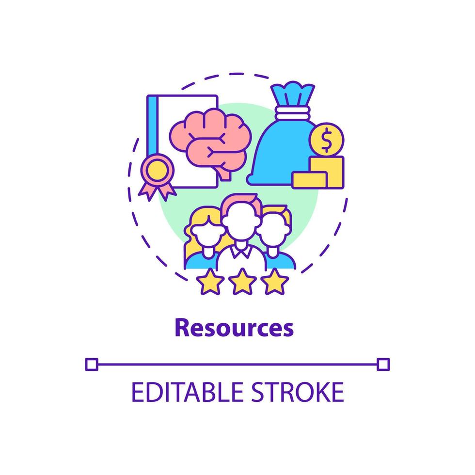 icona del concetto di risorse. componenti chiave per la produzione aziendale. componenti organizzative. modello di business idea astratta linea sottile illustrazione. disegno a colori contorno vettoriale isolato. tratto modificabile