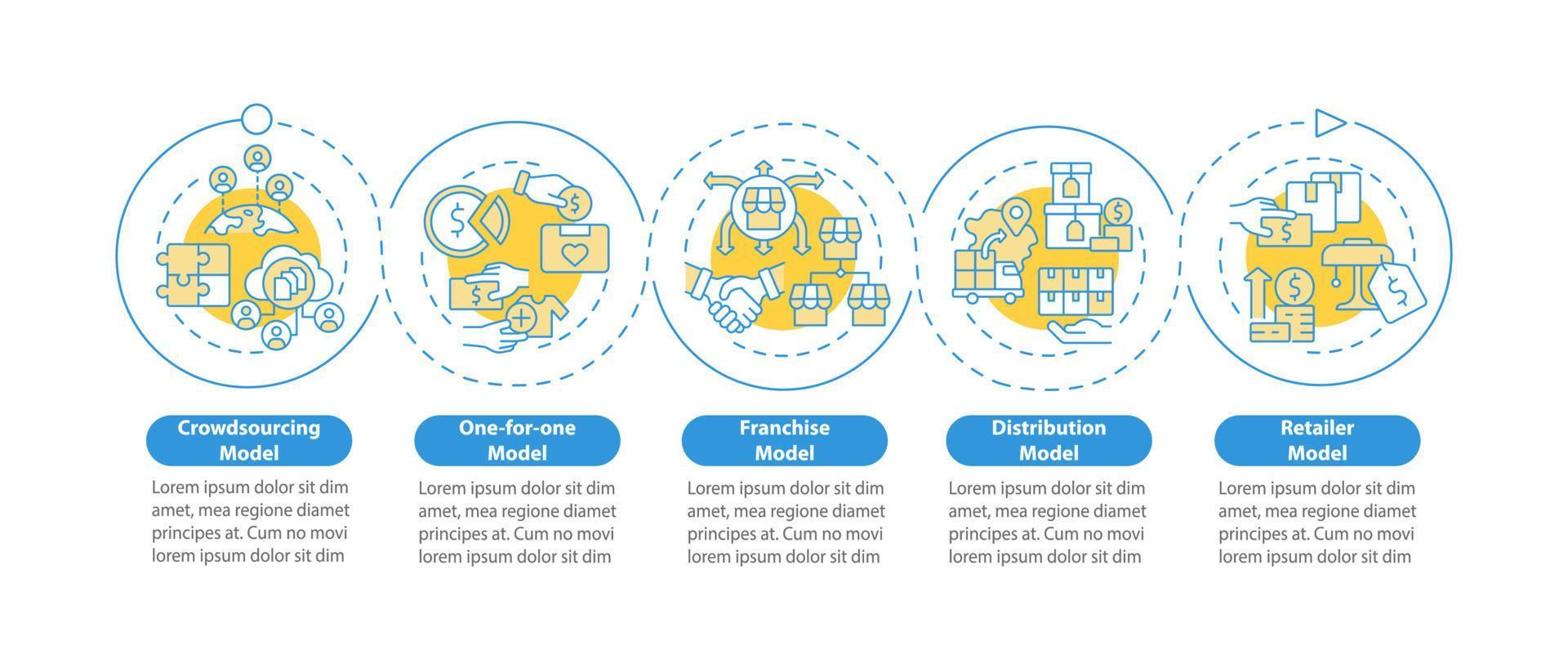 modello di infografica vettoriale di diversi modelli di business. elementi di design del profilo di presentazione aziendale. visualizzazione dei dati con 5 passaggi. grafico delle informazioni sulla sequenza temporale del processo. layout del flusso di lavoro con icone di linea