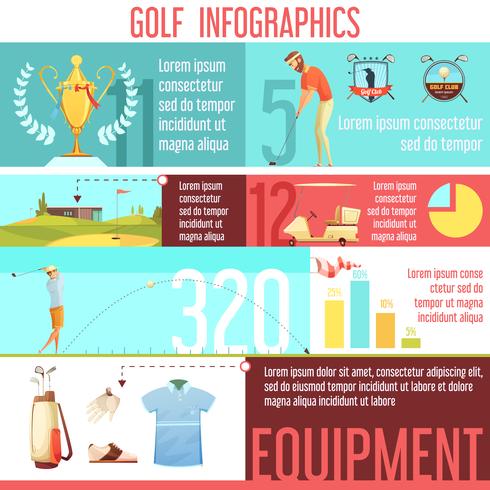 Golf Sport Infographic Poster retrò dei cartoni animati vettore
