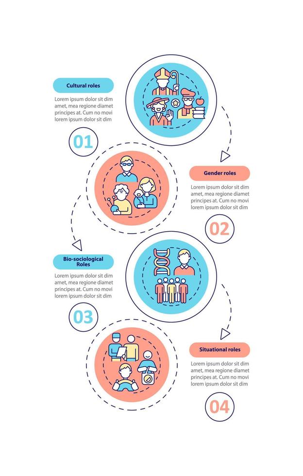 modello di infografica vettoriale tipo di ruolo sociale. elementi di design del profilo della presentazione del coinvolgimento della persona. visualizzazione dei dati con 4 passaggi. grafico delle informazioni sulla sequenza temporale del processo. layout del flusso di lavoro con icone di linea