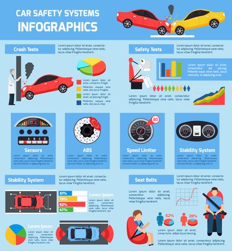 Infographics di sistemi di sicurezza per auto vettore