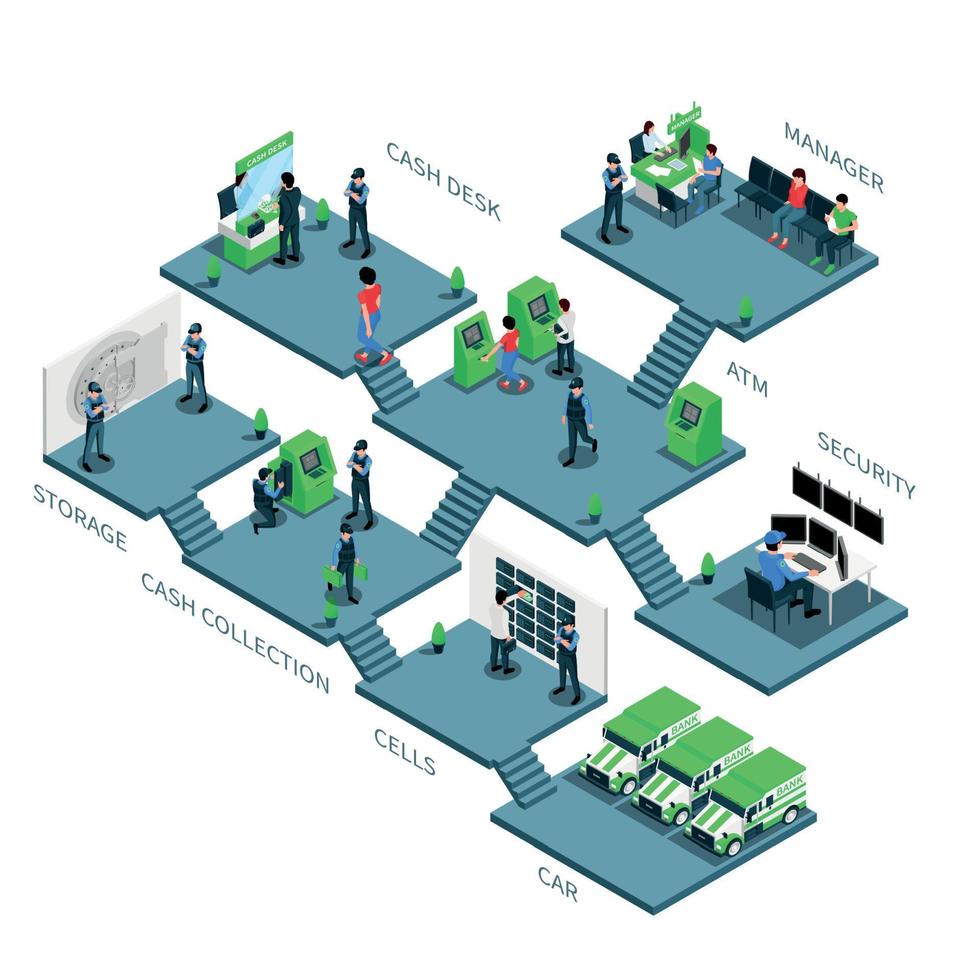 composizione isometrica delle stanze della filiale della banca vettore