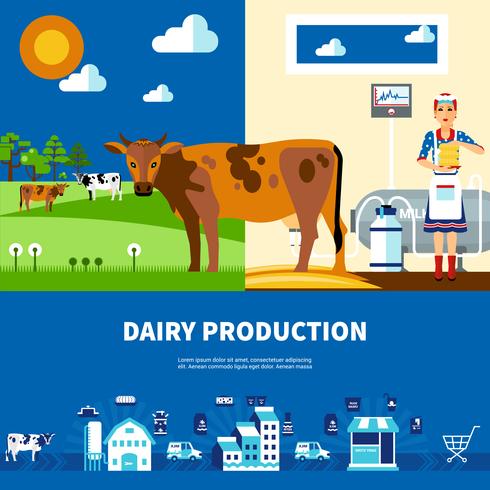 Set di produzione di latte vettore
