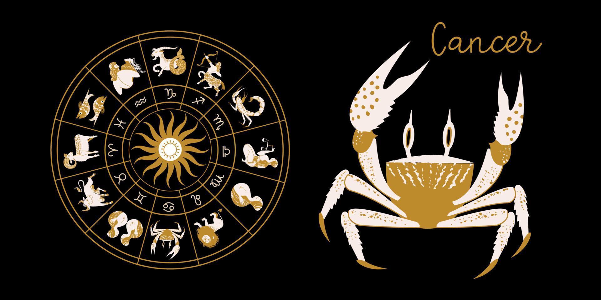 cancro del segno zodiacale oroscopo e astrologia. oroscopo completo nel cerchio. zodiaco della ruota dell'oroscopo con il vettore di dodici segni.