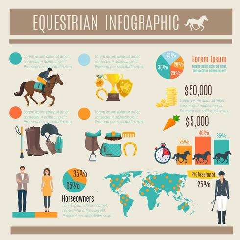 Illustrazione equestre infografica vettore