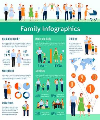 Famiglia infografica set vettore