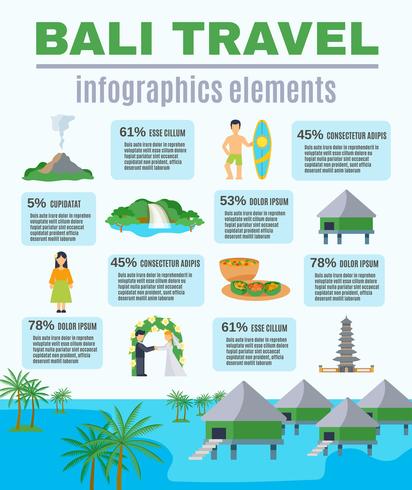 elementi di infografica viaggio bali vettore