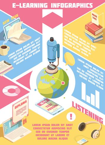 Infografica isometrica di e-learning vettore