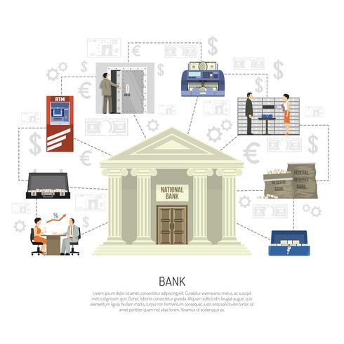 infographics di banca piatta vettore