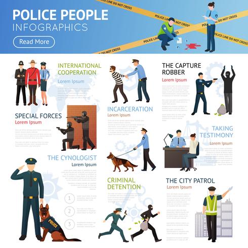 Poster di infografica piatta servizio di polizia vettore