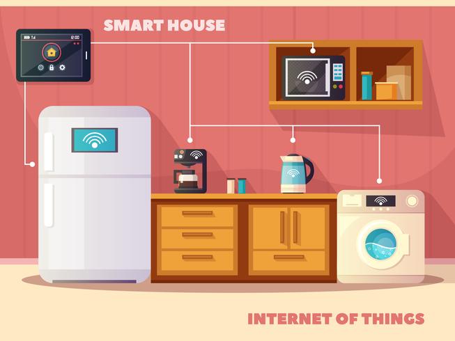 Retro manifesto della cucina di Internet Of Things vettore