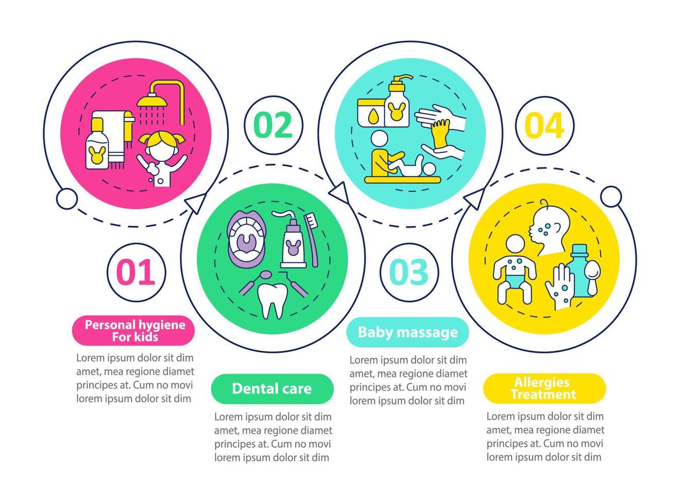 modello di infografica vettoriale per la cura del benessere del bambino. elementi di design del profilo di presentazione della salute fisica. visualizzazione dei dati con 4 passaggi. grafico delle informazioni sulla sequenza temporale del processo. layout del flusso di lavoro con icone di linea