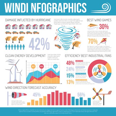 Poster Infographic piatto di energia eolica ecologica vettore