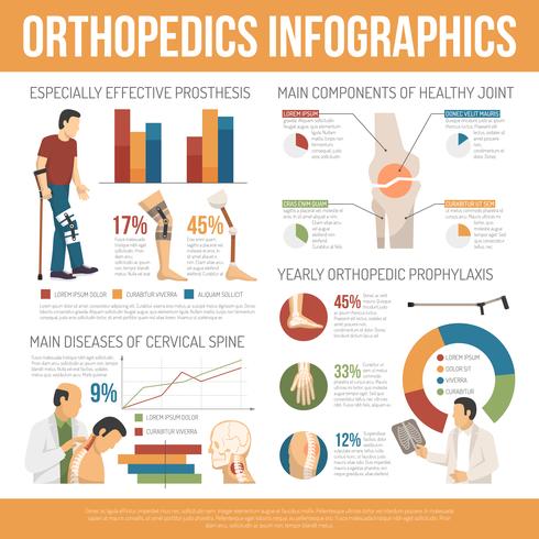 Flat Orthopaedics Infographics vettore