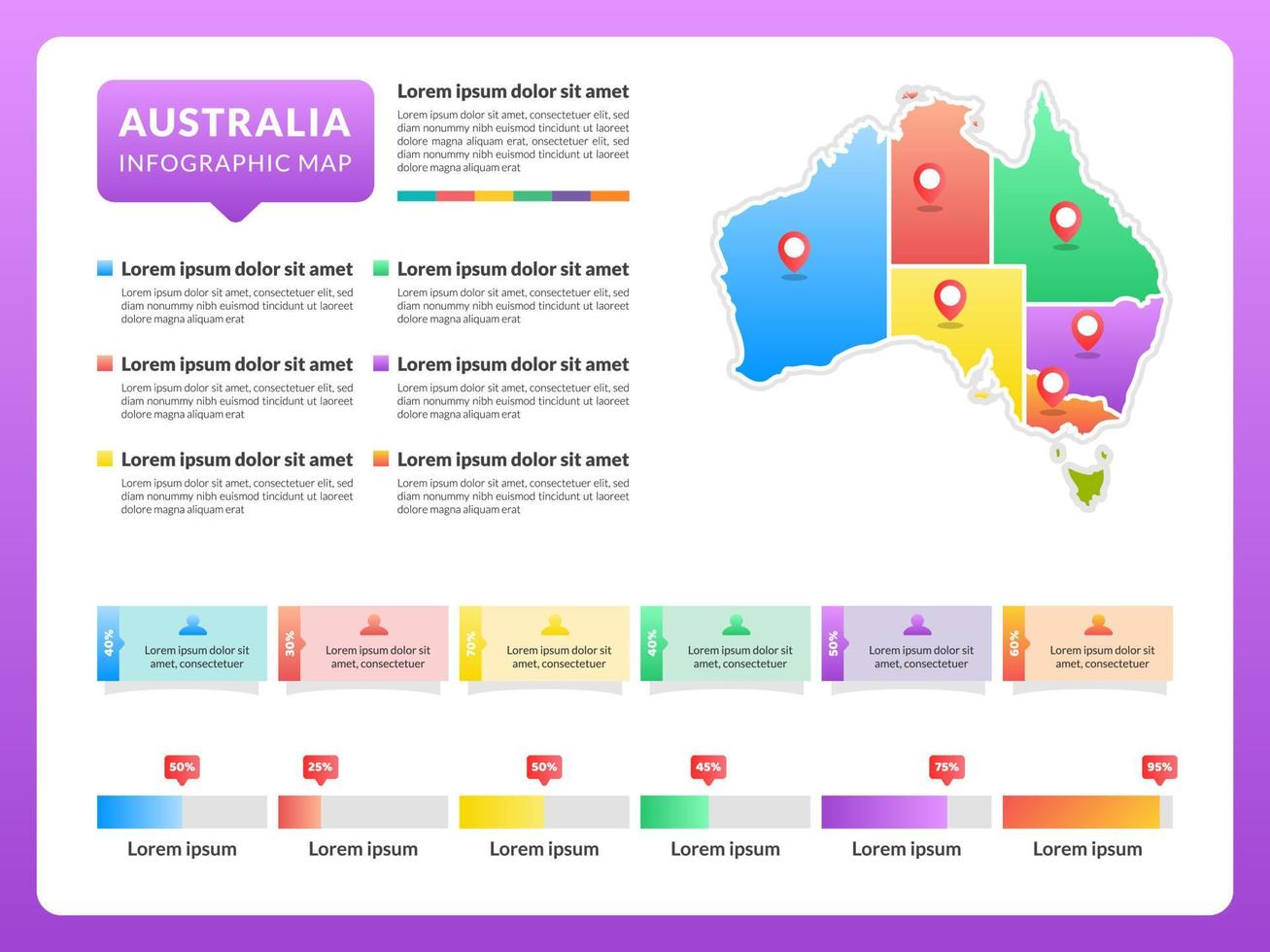 modello di vettore colorato mappa infografica australia con regioni, grafico e percentuale