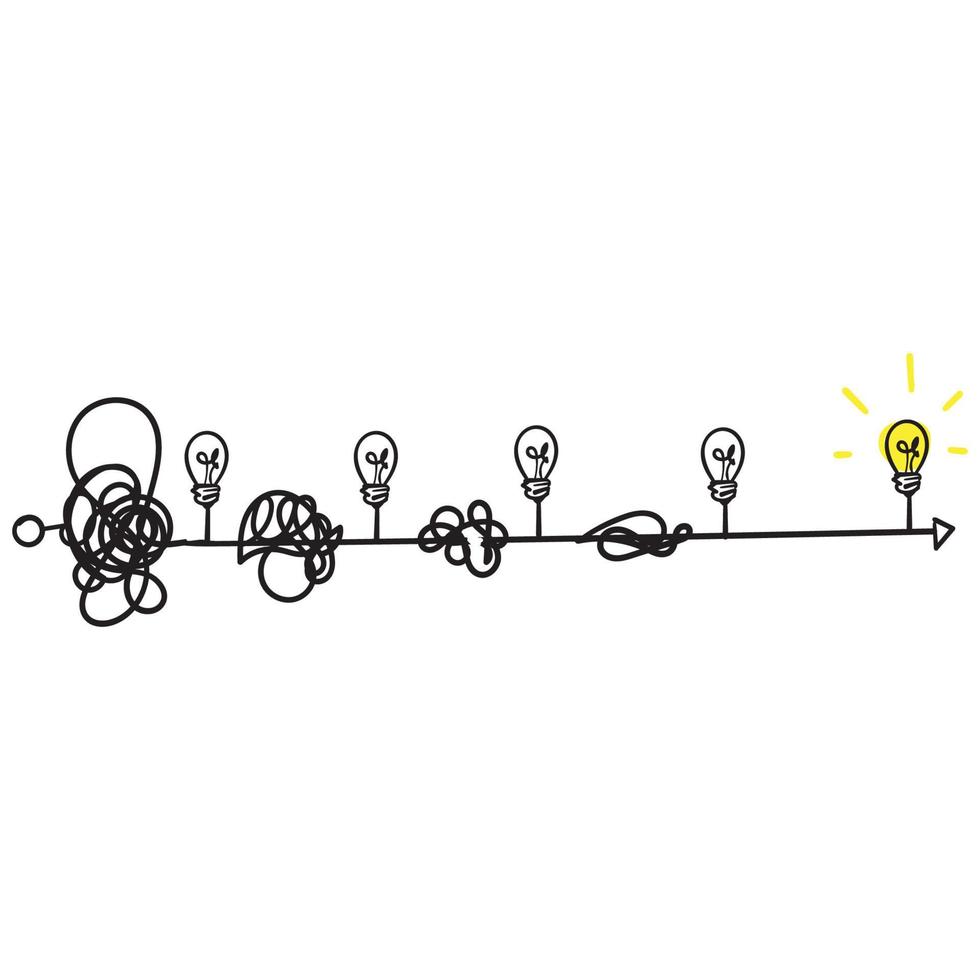 semplificando il complesso con il doodle dell'illustrazione dell'idea della lampadina vettore