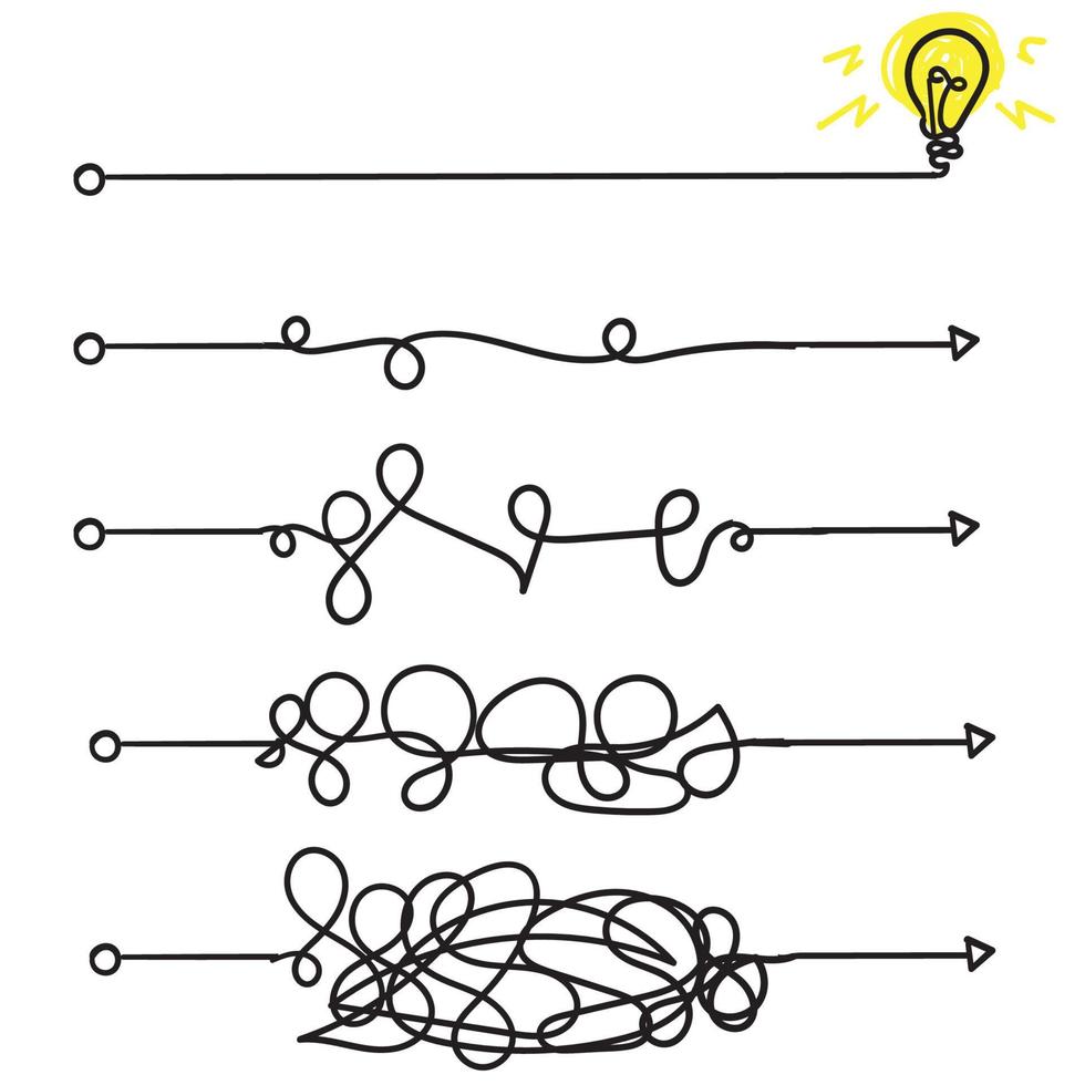 semplificando il complesso con il doodle dell'illustrazione dell'idea della lampadina vettore