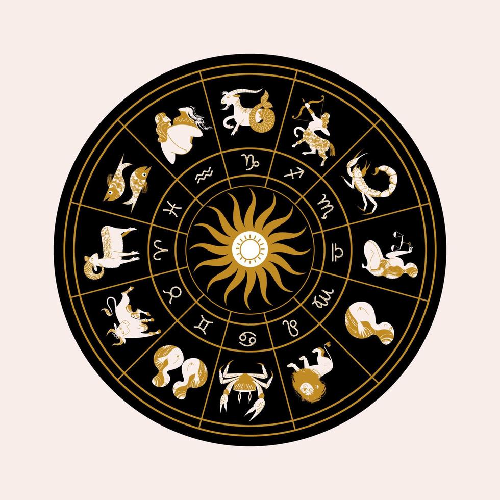 oroscopo e astrologia. ruota dell'oroscopo con i dodici segni dello zodiaco. cerchio zodiacale. illustrazione vettoriale. vettore