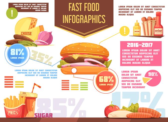 Fast Food Retro Cartoon Infographics vettore