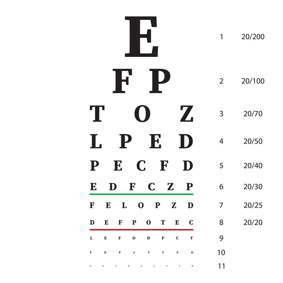 grafico per l'esame della vista. poster per esame della vista. cartello per test di cura degli occhi con lettere latine. illustrazione vettoriale