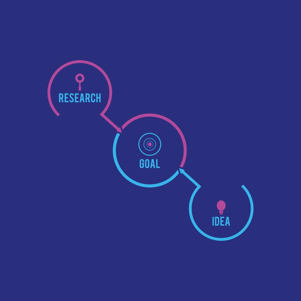 infografica aziendale, timeline con 3 passaggi, cerchi, anelli, elemento infografico lineare vettoriale