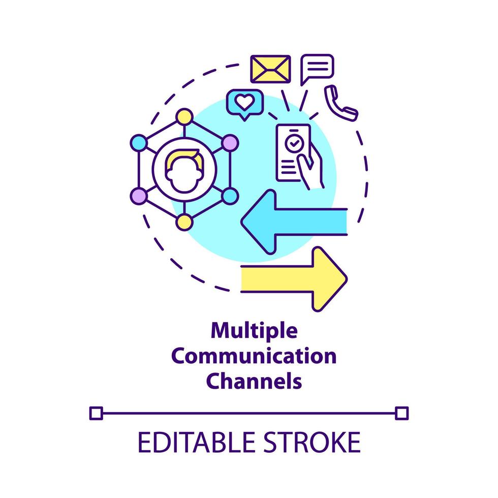 icona del concetto di più canali di comunicazione. servizi multicanale. persone che collegano rete idea astratta illustrazione al tratto sottile. disegno a colori contorno vettoriale isolato. tratto modificabile