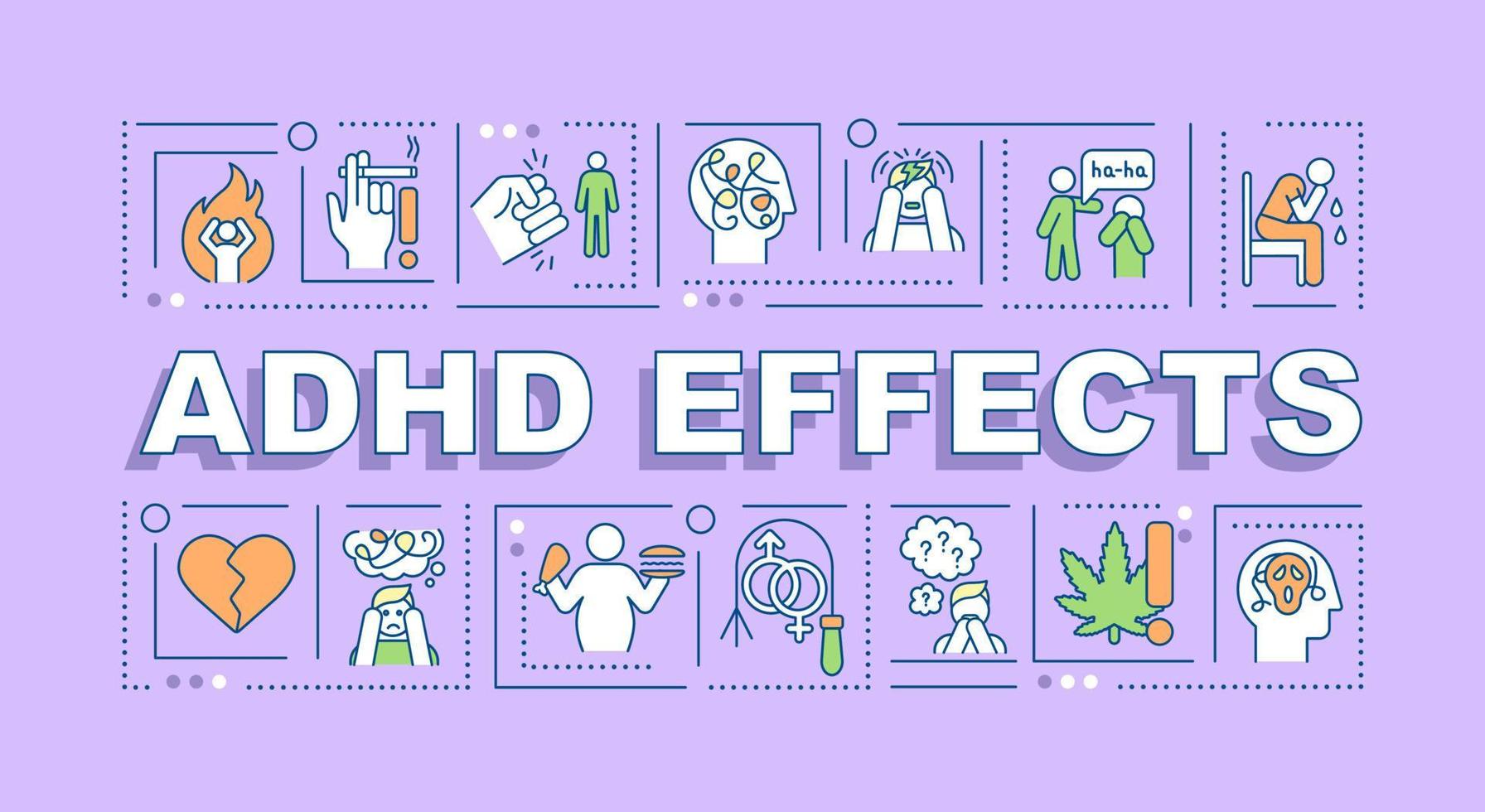 banner di concetti di parola effetti adhd. sbalzi d'umore. scarso autocontrollo. infografica con icone lineari su sfondo viola. tipografia creativa isolata. illustrazione a colori del contorno vettoriale con testo