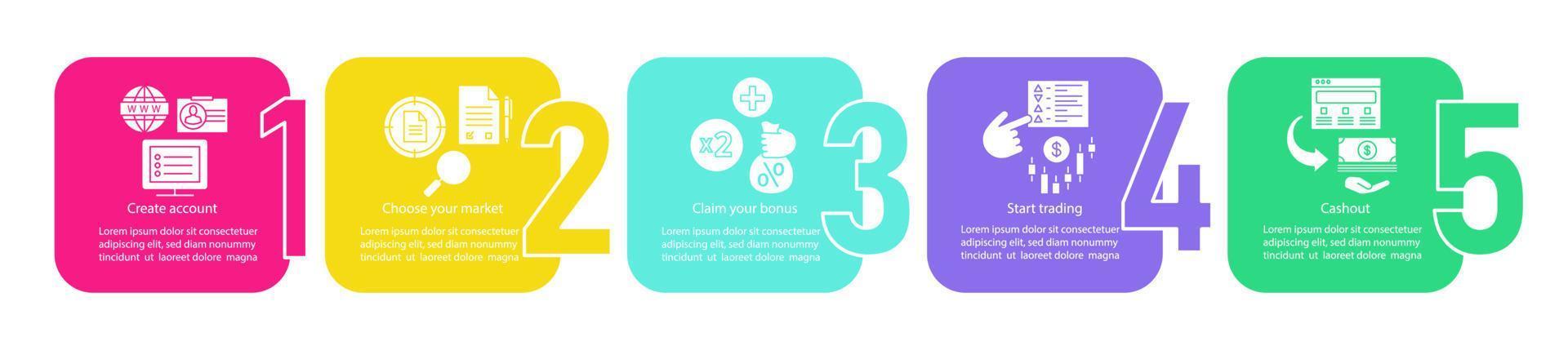 modello di infografica vettoriale di trading su Internet. elementi di design di presentazione aziendale online. visualizzazione dei dati con cinque passaggi e opzioni. grafico della sequenza temporale del processo. layout del flusso di lavoro con icone lineari