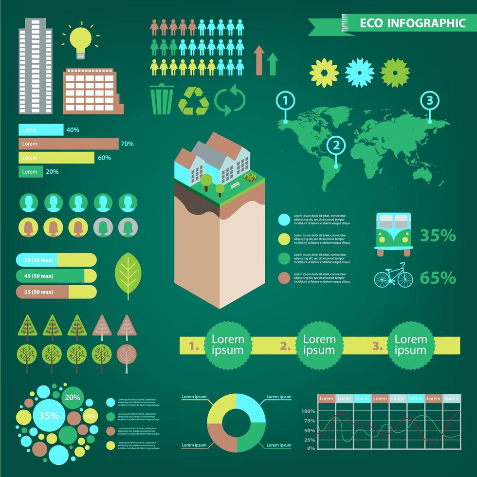 set vettoriale di infografica eco. mappa del mondo, grafici, alberi, icone urbane su sfondo verde.