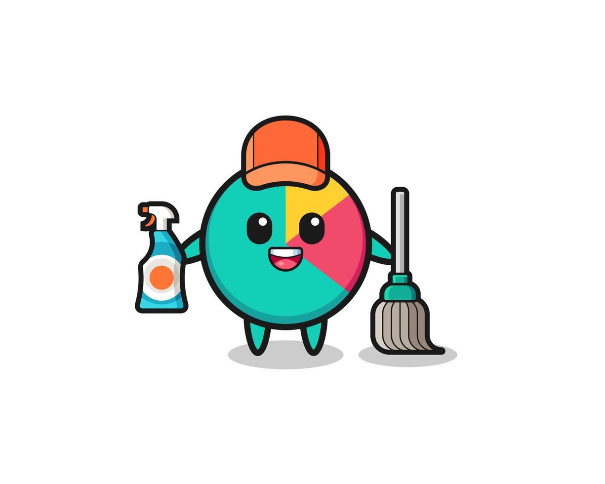 simpatico personaggio grafico come mascotte dei servizi di pulizia vettore