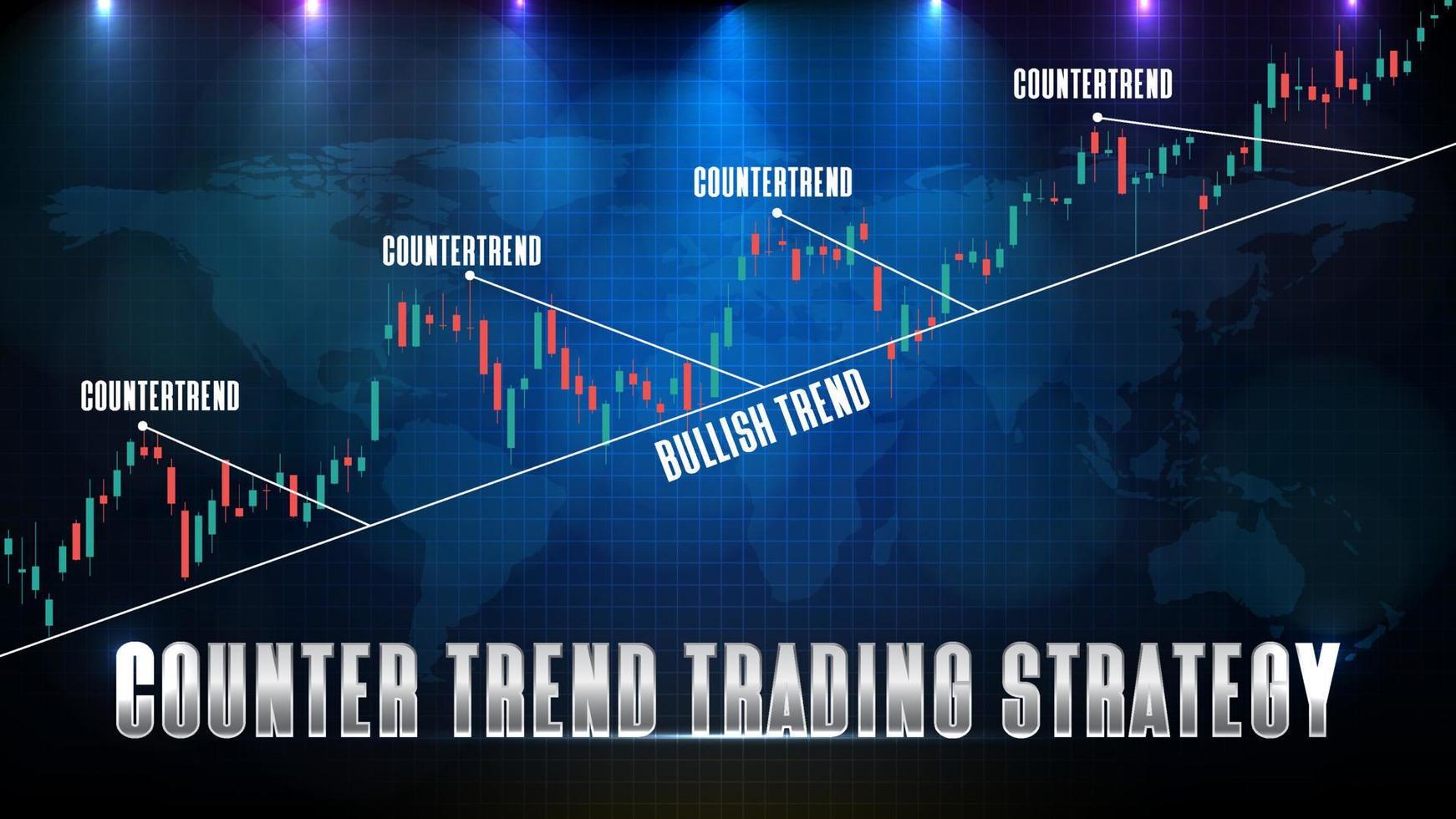 sfondo astratto della strategia di trading in controtendenza e del grafico grafico vettore