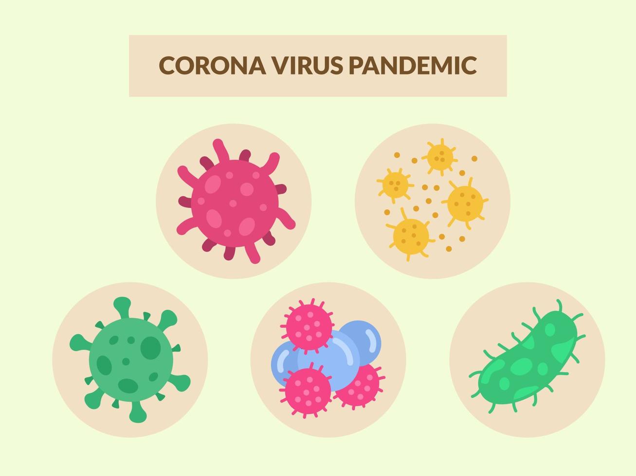 vari set di virus con illustrazione in stile piatto moderno vettore