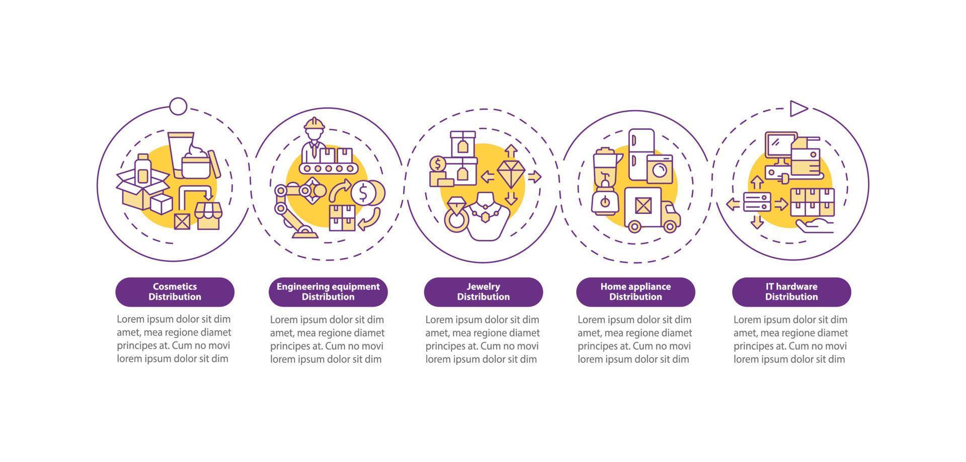 modello di infografica vettoriale idea commerciale all'ingrosso. elementi di design del profilo di presentazione della distribuzione. visualizzazione dei dati con 5 passaggi. grafico delle informazioni sulla sequenza temporale del processo. layout del flusso di lavoro con icone di linea