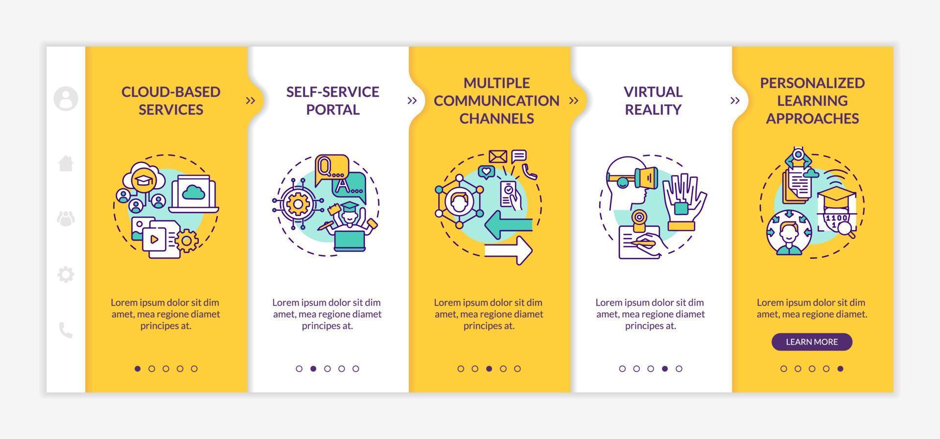 digitalizzazione del modello vettoriale di onboarding del sistema educativo. sito web mobile reattivo con icone. procedura dettagliata della pagina web in 5 schermate. studio del concetto di colore con illustrazioni lineari