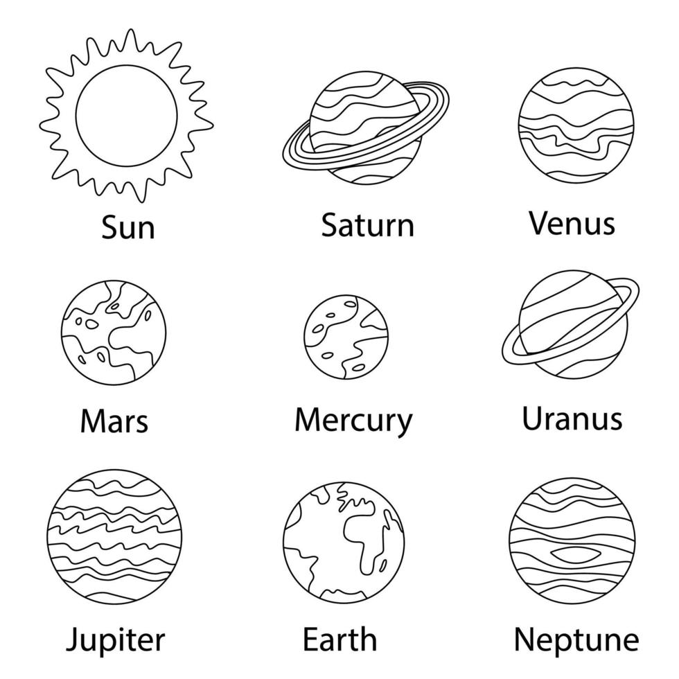 poster in bianco e nero con pianeti del sistema solare con nomi. vettore