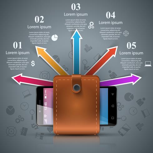 Smartphone, portafoglio, icona digitale. Infografica di affari vettore