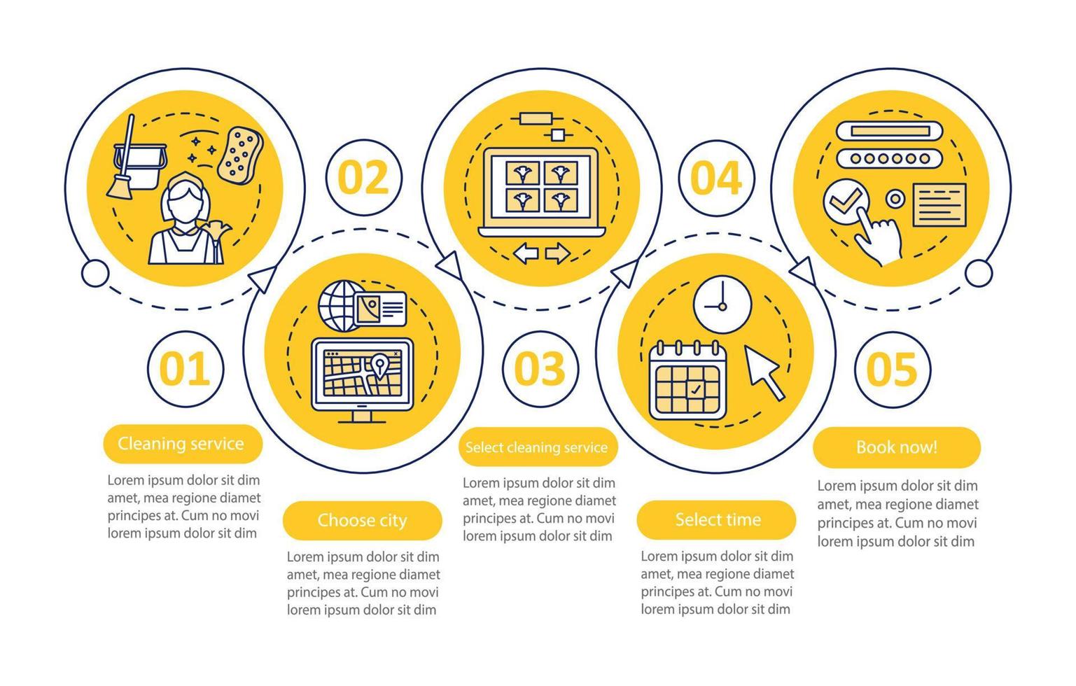 modello di infografica vettoriale per la prenotazione del servizio di pulizia. compagnia di pulizie. elementi di design di presentazione aziendale. visualizzazione dei dati, cinque passaggi. grafico della sequenza temporale del processo. layout del flusso di lavoro, icone lineari