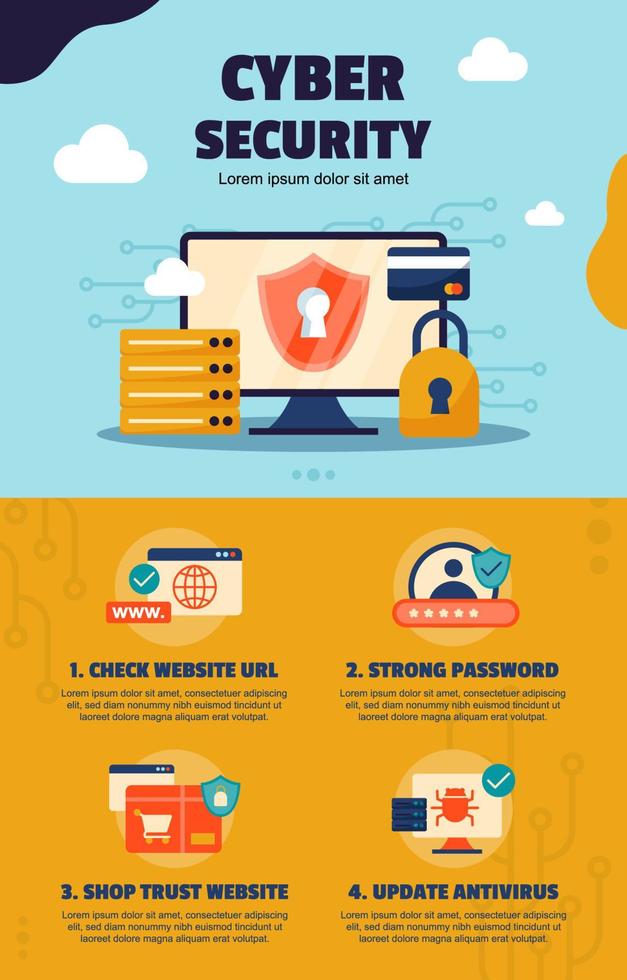 sicurezza informatica infografica sul sito web vettore