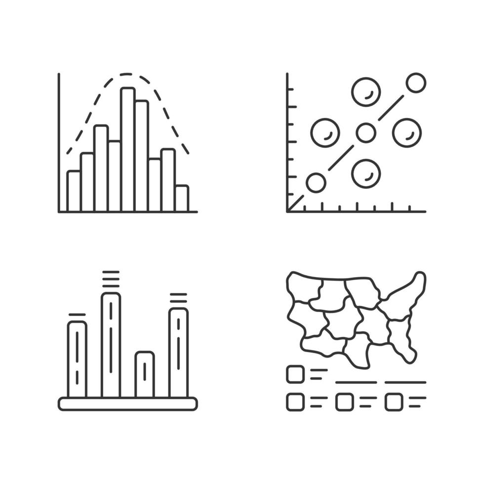 diagrammi lineari icone impostate. istogramma, grafico a barre, grafico a dispersione, cartogramma. dati statistici. informazioni analitiche. simboli di contorno di linee sottili. illustrazioni di contorno vettoriale isolate. tratto modificabile