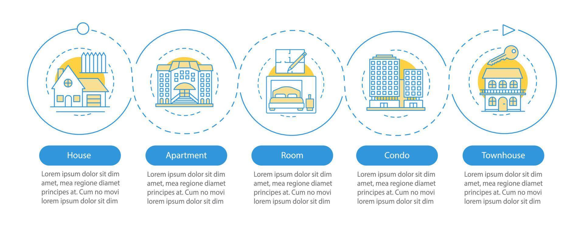 modello di infografica vettoriale immobiliare. mercato immobiliare. elementi di design di presentazione aziendale. visualizzazione dei dati con passaggi e opzioni. grafico della sequenza temporale del processo. layout del flusso di lavoro con icone lineari