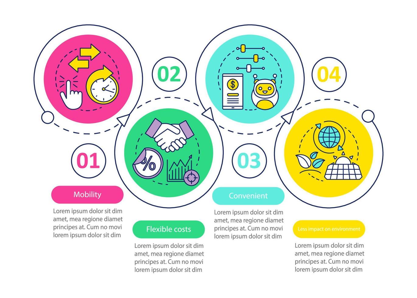 vantaggi tecnologici modello di infografica vettoriale. elementi di design di presentazione aziendale. visualizzazione dei dati con quattro passaggi e opzioni. grafico della sequenza temporale del processo. layout del flusso di lavoro con icone lineari vettore