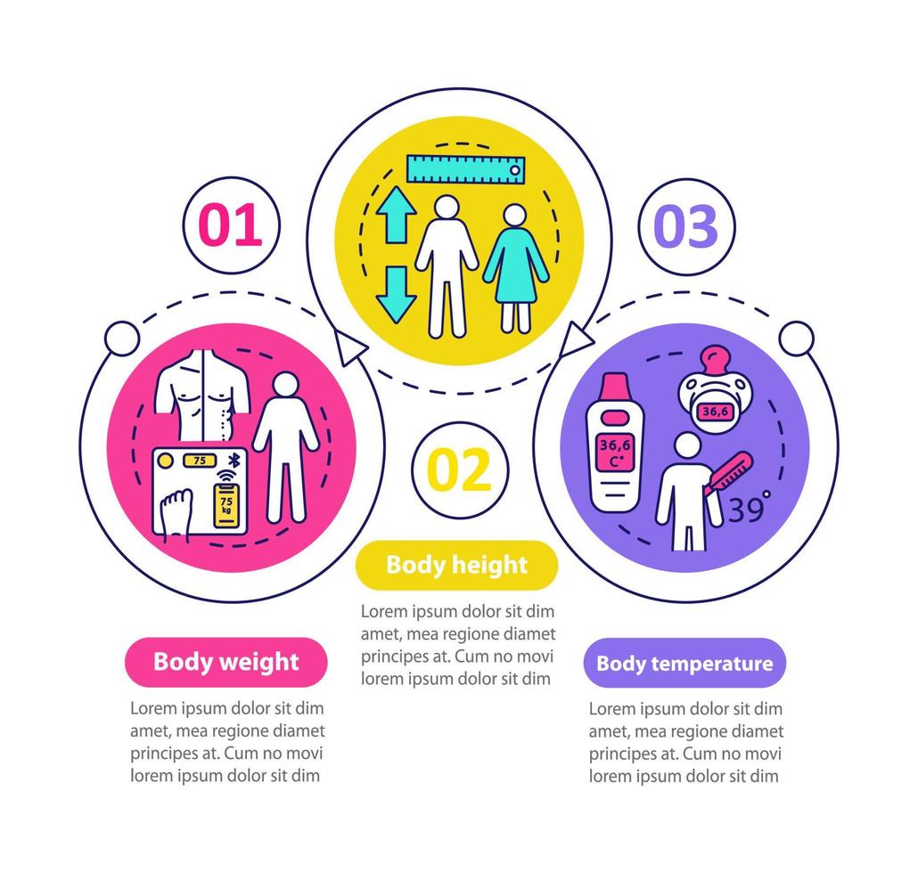 modello di infografica vettoriale di misurazione del corpo. elementi di design della presentazione sanitaria. temperatura corporea. visualizzazione dei dati, tre passaggi, opzioni. grafico della sequenza temporale del processo. layout del flusso di lavoro, icone lineari