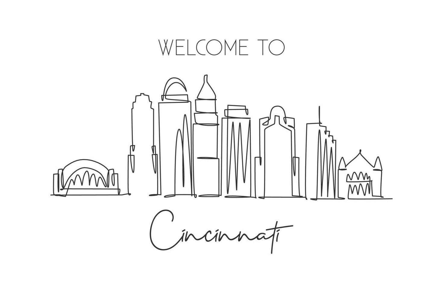 un disegno a linea singola dello skyline della città di cincinnati, Ohio. paesaggio storico della città. stampa di poster d'arte per la decorazione della parete di casa della migliore destinazione per le vacanze. illustrazione vettoriale di disegno di linea continua alla moda