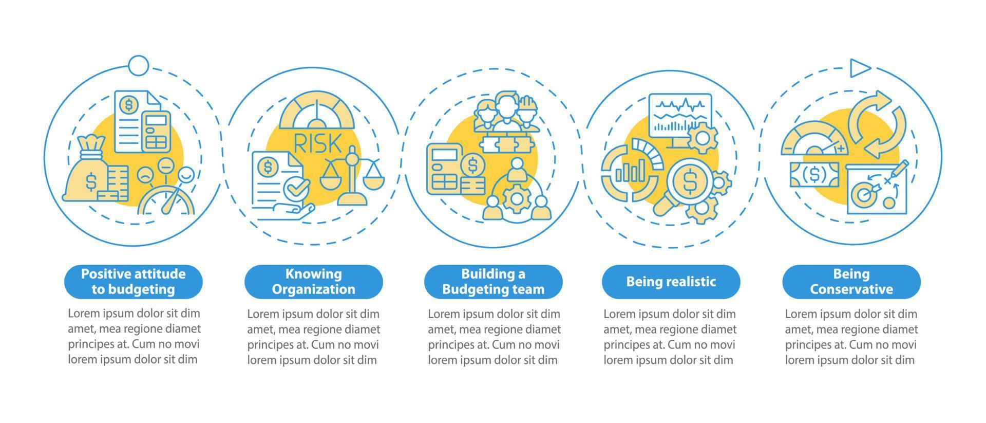 modello di infografica cerchio blu di budgeting aziendale. piano finanziario. visualizzazione dei dati con 5 passaggi. grafico delle informazioni sulla sequenza temporale del processo. layout del flusso di lavoro con icone di linea. sono stati utilizzati una miriade di caratteri normali in grassetto vettore