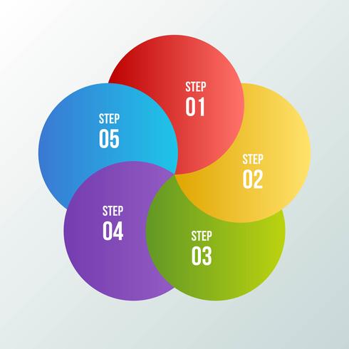 Grafico a cerchio, cerchio infografica o diagramma circolare vettore