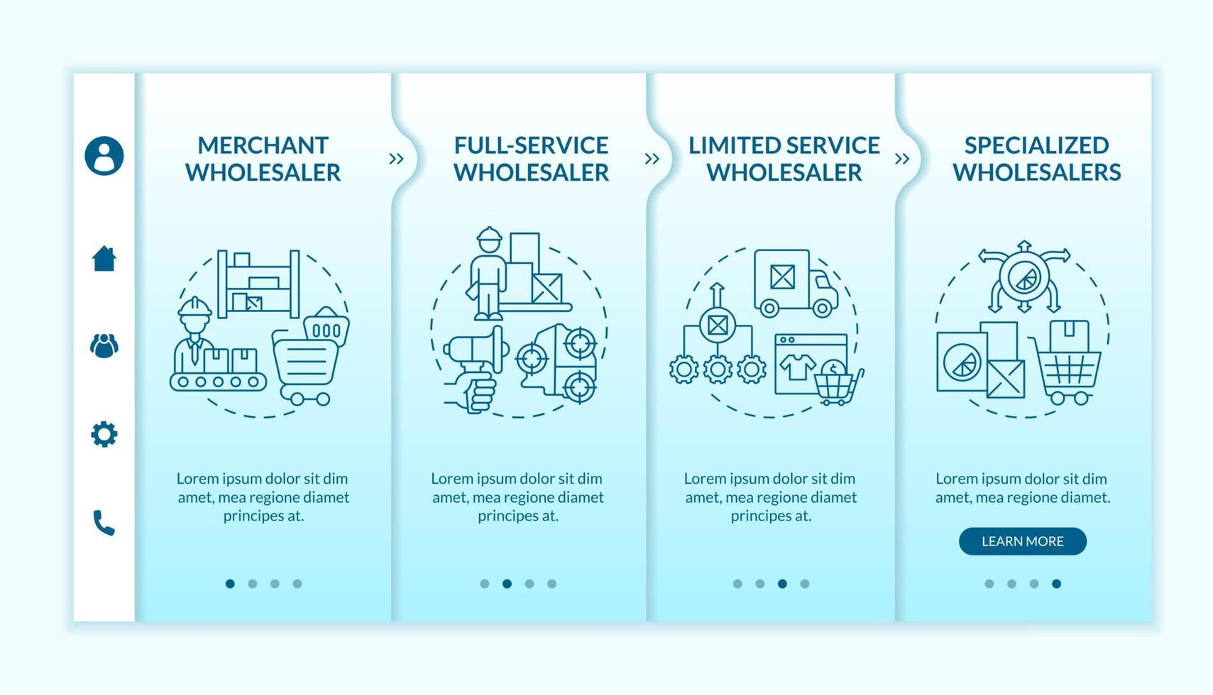 tipi di modello vettoriale di onboarding per attività all'ingrosso