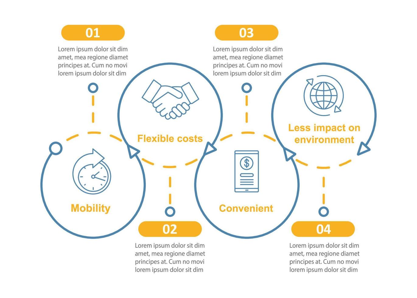 vantaggi tecnologici, vantaggi modello di infografica vettoriale. elementi di design di presentazione aziendale. visualizzazione dei dati con passaggi e opzioni. grafico della sequenza temporale del processo. layout del flusso di lavoro con icone lineari vettore