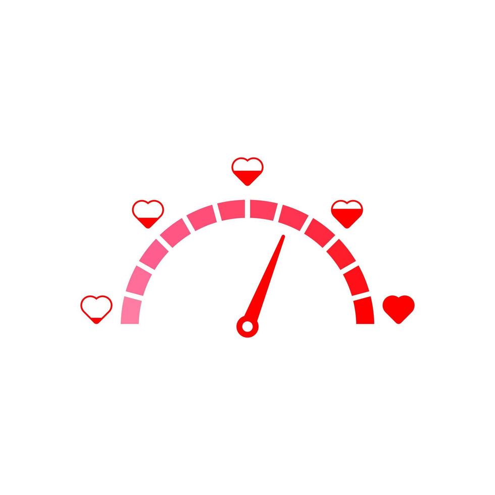 misuratore dell'amore di san valentino. icona dell'indicatore del cuore d'amore. illustrazione vettoriale.eps 10 vettore