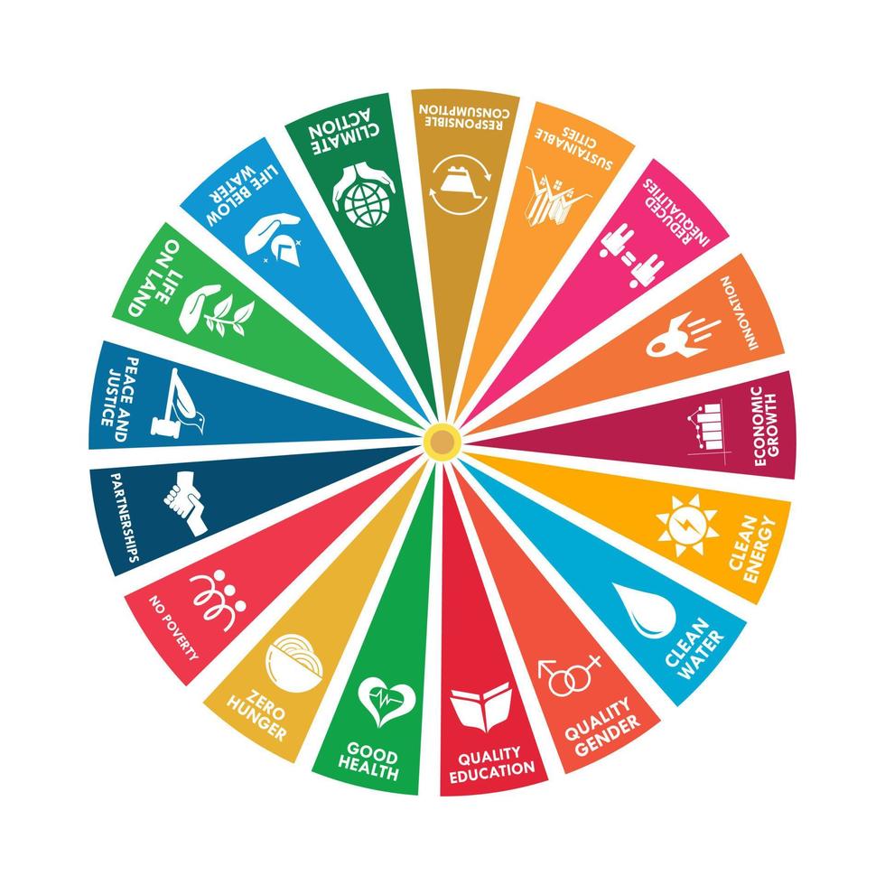 illustrazione del modello di logo di obiettivi di sviluppo sostenibile vettore